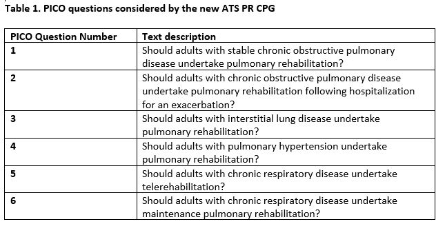 ATS 2023