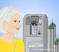 You and Oxygen Therapy